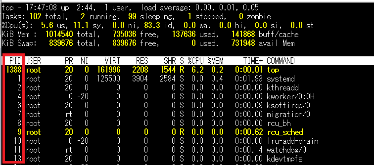 プロセスID確認コマンド